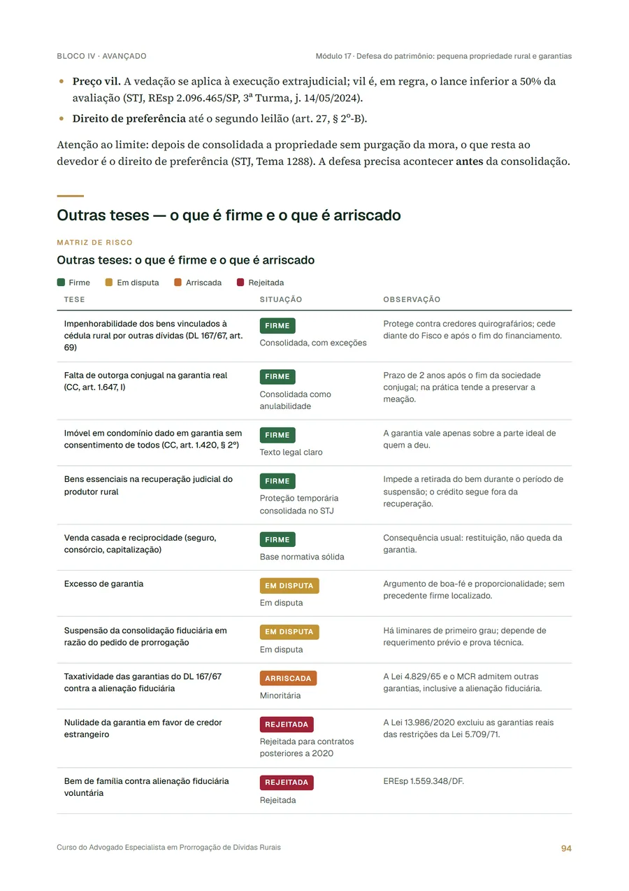 Matriz de risco das teses sobre garantias